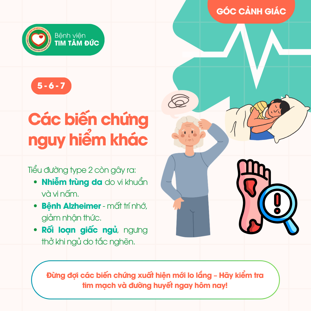biến chứng nguy hiểm do đái tháo đường