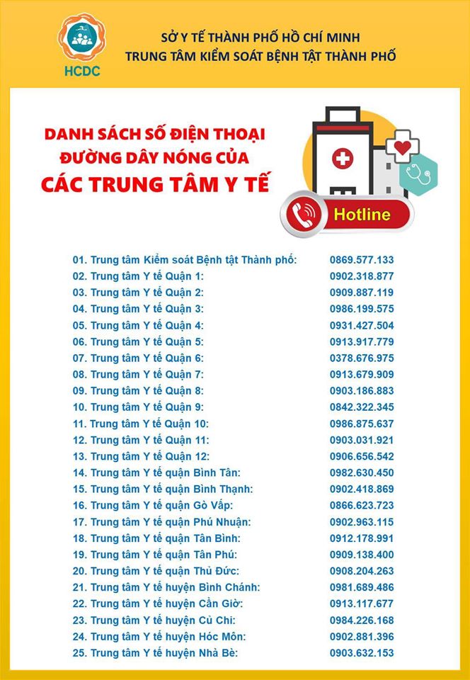 Thông Tin Về Bệnh CoronaVirus 2019 (Covid-19) Và Người Bệnh Tim Bẩm Sinh