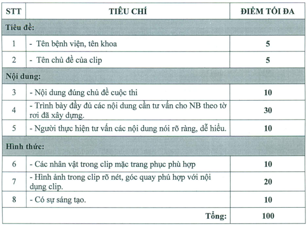 Cuộc thi clip tư vấn người bệnh nội trú - Ngày Quốc tế Điều dưỡng 2024