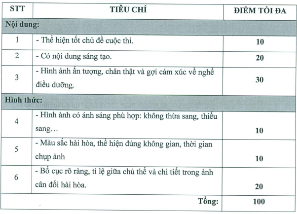 Cuộc thi khoảnh khắc đáng nhớ - Ngày Quốc tế Điều dưỡng 2024