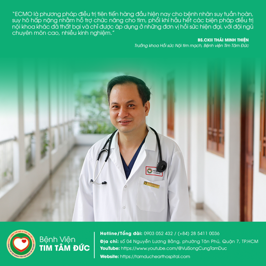 BS.CKII Thái Minh Thiện