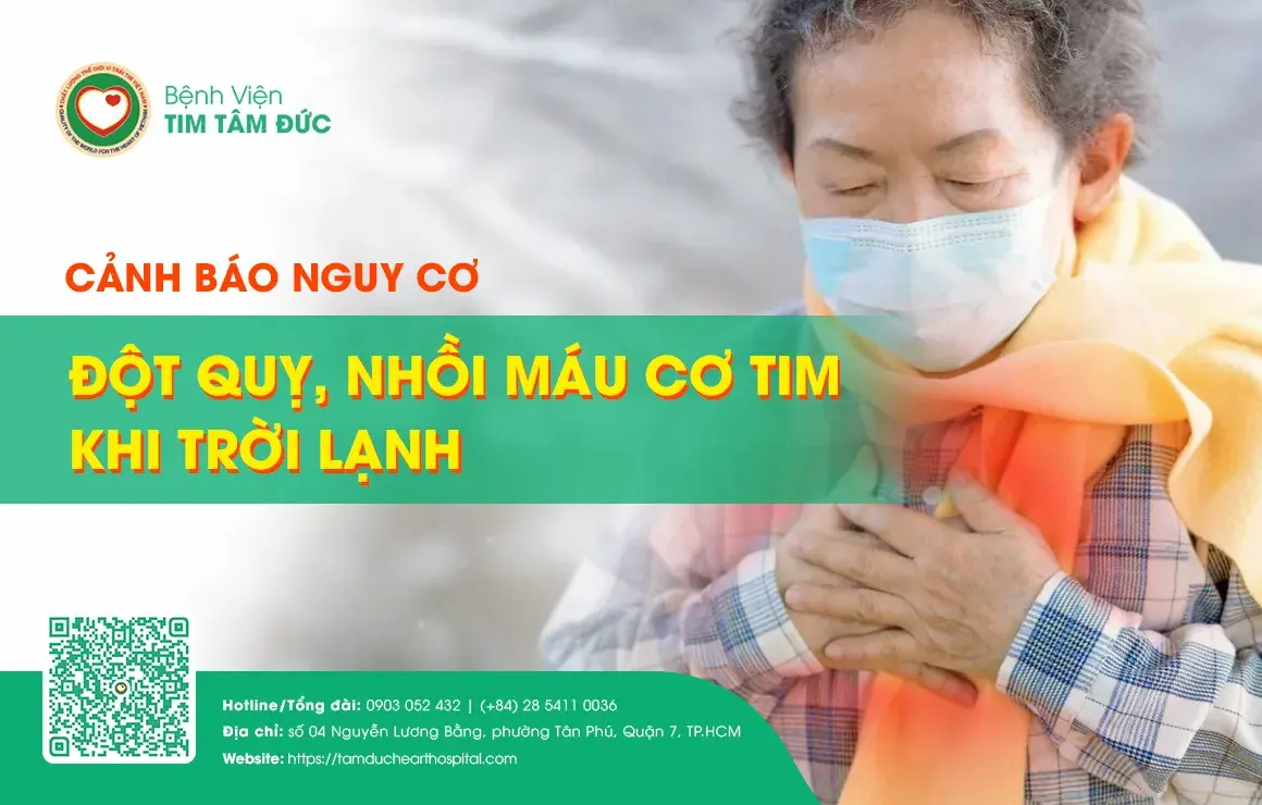 Thời tiết lạnh làm tăng nguy cơ đau tim và đột quỵ