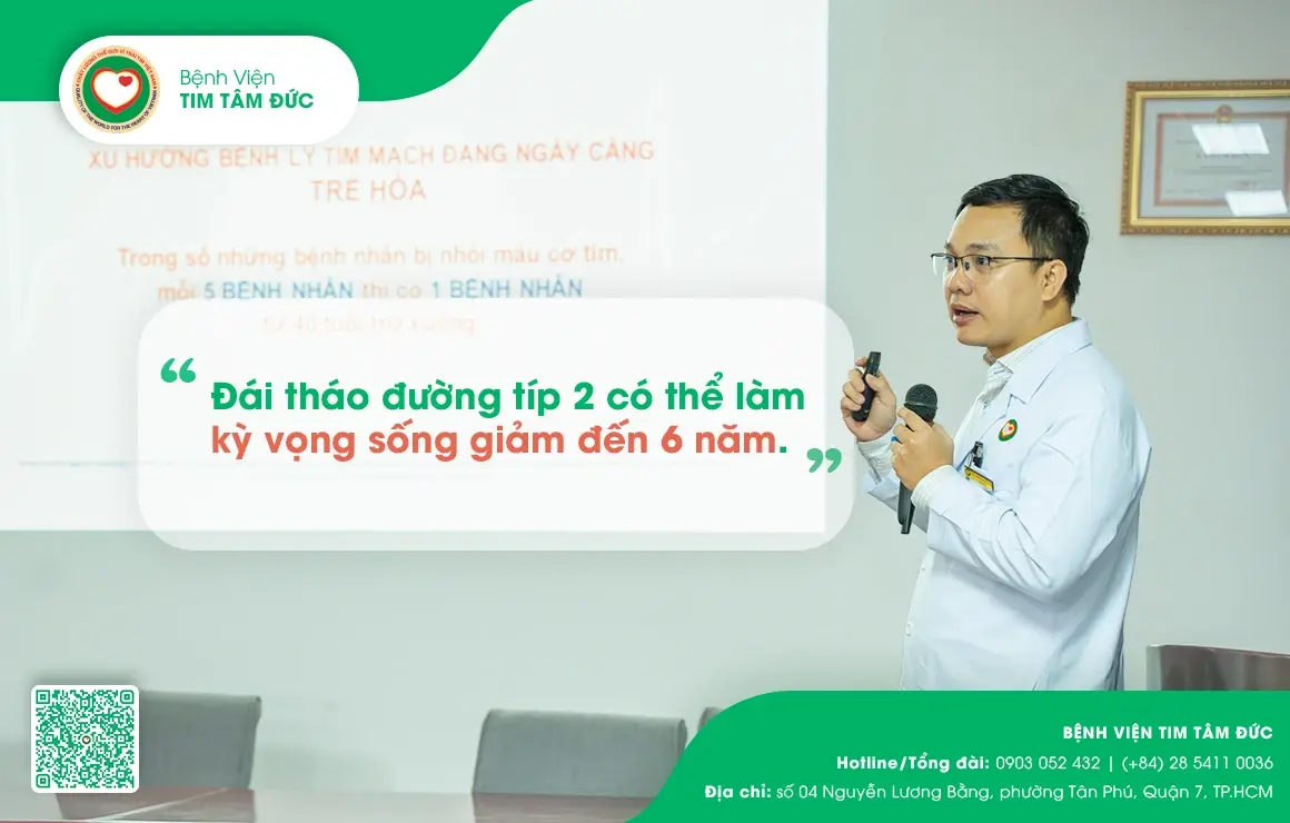 Biến chứng đái tháo đường Type 2 làm tăng 2-4 lần nguy cơ tử vong do tim mạch và đột quỵ